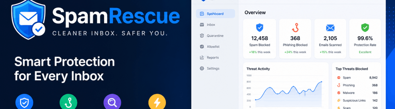 spamrescue