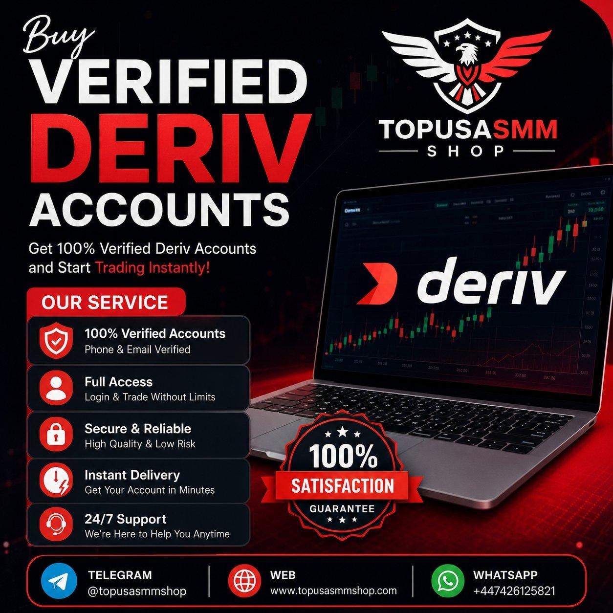deriv54321